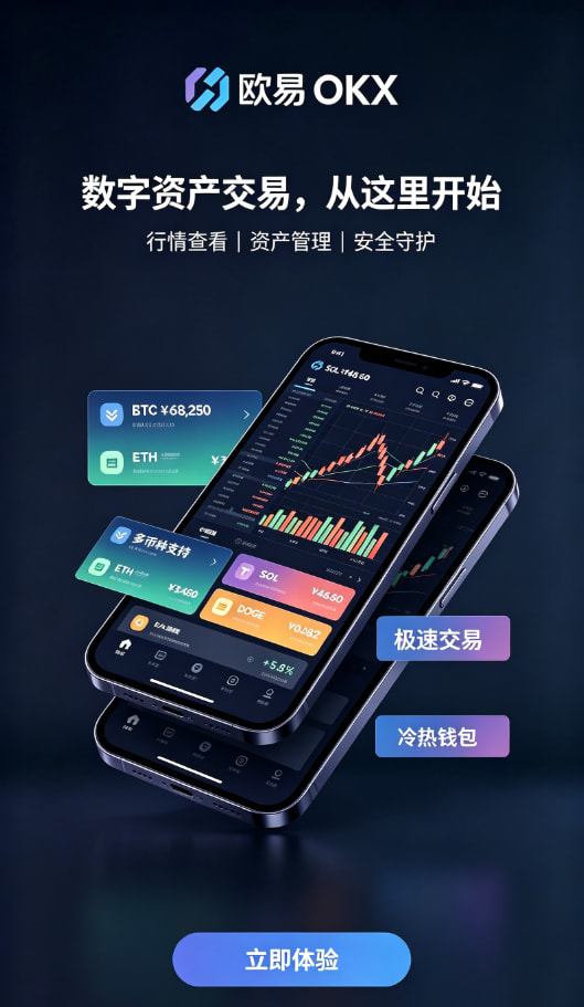 欧交易所app官方网站入金与现货交易教程配图